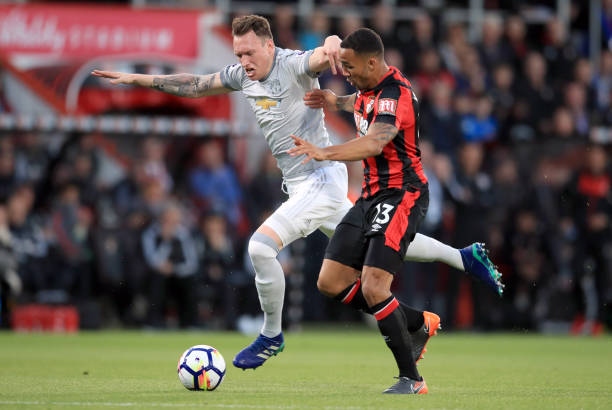 的欧冠之旅 的欧冠之旅